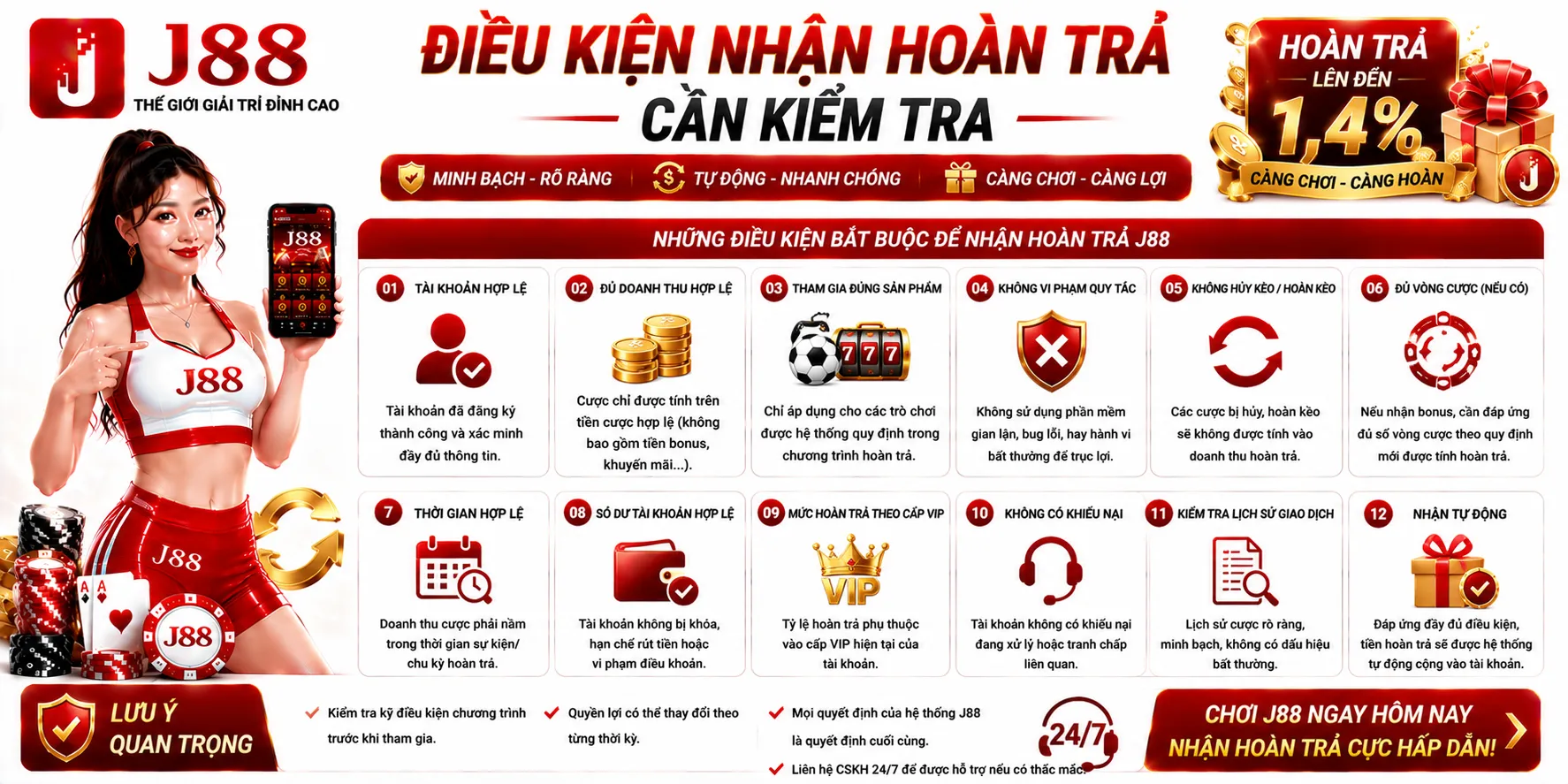 Điều kiện nhận hoàn trả cần kiểm tra