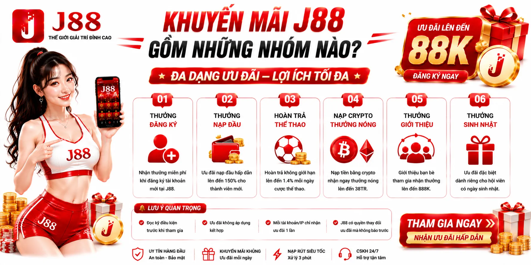 Khuyến mãi J88 gồm những nhóm nào?